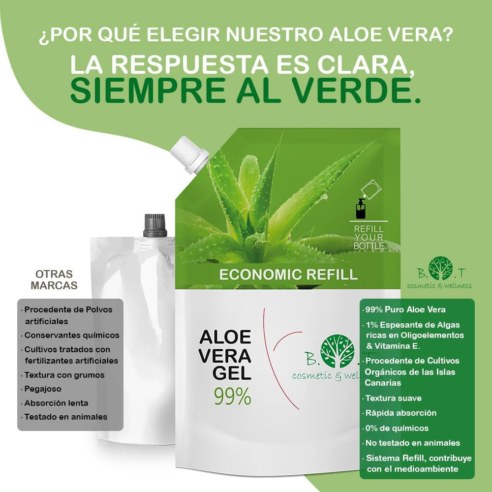 Aloe Vera Puro Gel 100% Natural, Cultivo Ecologico Lanzarote, Gel Hidratante Piel Y Cabello, Calmante after Sun, Crema Post Depilacion, after Shave, Acondicionador, 1000 Ml
