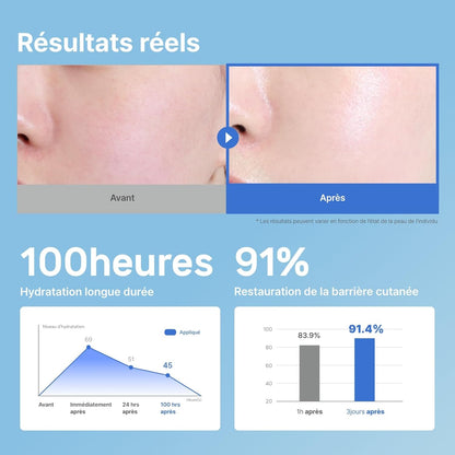 ILLIYOON Ceramida Ato Crema Concentrada 75Ml, Crema Hidratante Para Piel Seca Y Sensible, 100Hr Hidratación, Restauración De La Barrera De La Piel, Suave Para Bebés Y Adultos, Vegano, Sin Perfume